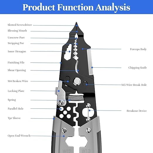 28 IN 1 WIRE STRIPPER