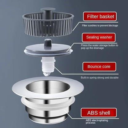 3 in 1 Kitchen Sink Drain Strainer - Stopper Set, Stainless Steel Kitchen Sink Stopper, Pop Up Anti-Clogging Sink Strainer Basket Filter