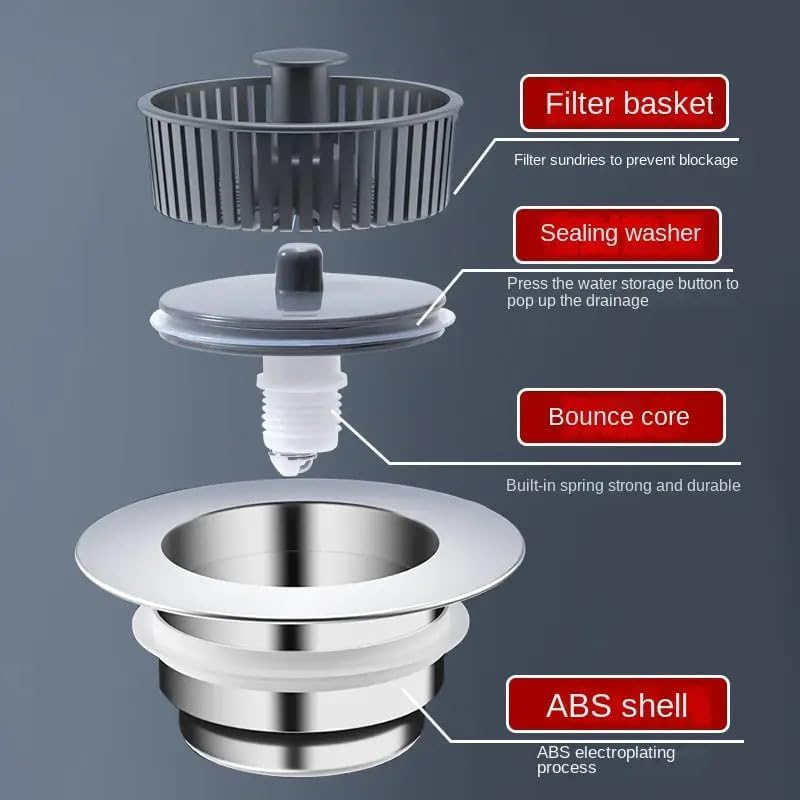 3 in 1 Kitchen Sink Drain Strainer - Stopper Set, Stainless Steel Kitchen Sink Stopper, Pop Up Anti-Clogging Sink Strainer Basket Filter