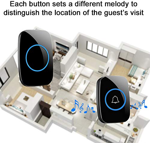 WIRELESS DOORBELL