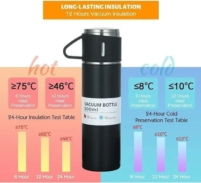 Larder Latest Steel Vacuum Flask Set with 3 Stainless Steel Cups Combo - 500ml - Keeps HOT/Cold | Ideal Gift for Winter