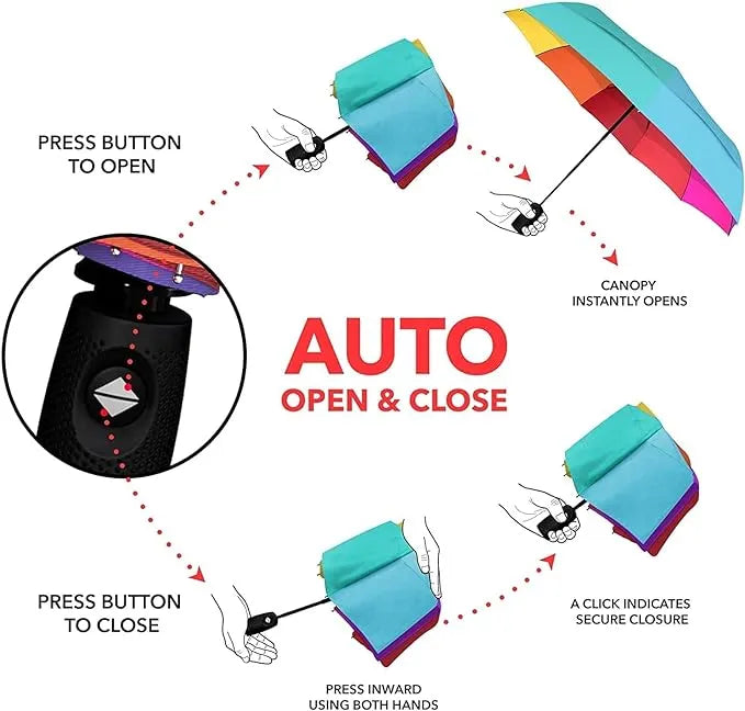 Rainbow Auto Open And Close Umbrella