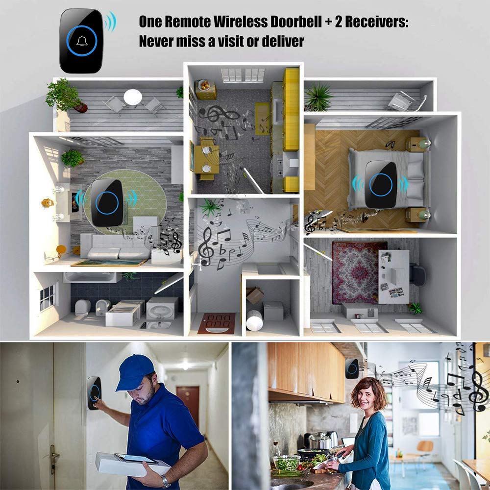 WIRELESS DOORBELL