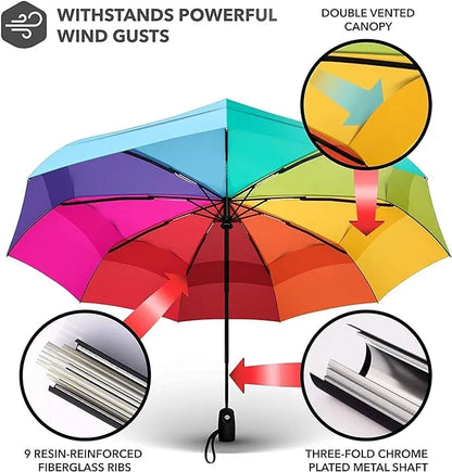 Rainbow Auto Open And Close Umbrella