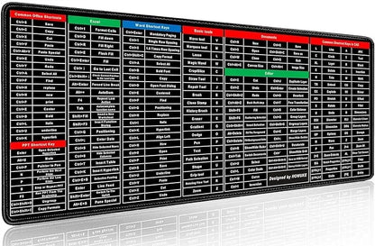 Anti-Slip Keyboard Pad with Office Excel Software Shortcuts Key  Mouse Pad(80x30cm)