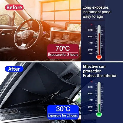 Car Windshield Sun Shade Umbrella, Foldable Car Sunset Umbrella Cover UV Block Car Front Window (Pack of 1)