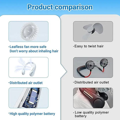 Portable Rechargeable Neck Fan | Better Then Table or Hand Fans | USB Charging Battery Fan | Smart Mini Hand Free 3 High Speed Fan | 360° Cooling Low Noise Hanging Neck Fans