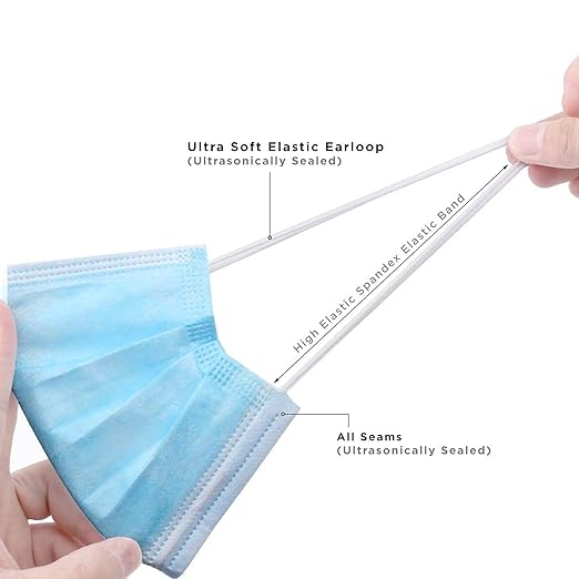 MILONI USA 3 Ply Disposable Surgical Face Mask Box with FABRIC Earloop and built in Nose Pin Fabric Disposable Face Mask (200)