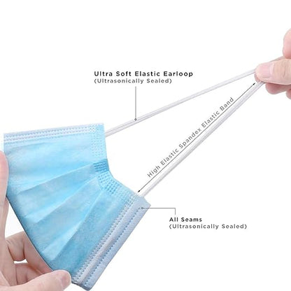 MILONI USA 3 Ply Disposable Surgical Face Mask Box with FABRIC Earloop and built in Nose Pin Fabric Disposable Face Mask (200)