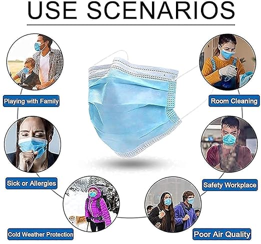 MILONI USA 3 Ply Disposable Surgical Face Mask Box with FABRIC Earloop and built in Nose Pin Fabric Disposable Face Mask (200)