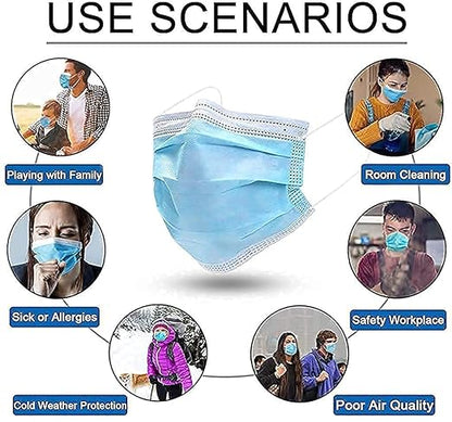 MILONI USA 3 Ply Disposable Surgical Face Mask Box with FABRIC Earloop and built in Nose Pin Fabric Disposable Face Mask (200)