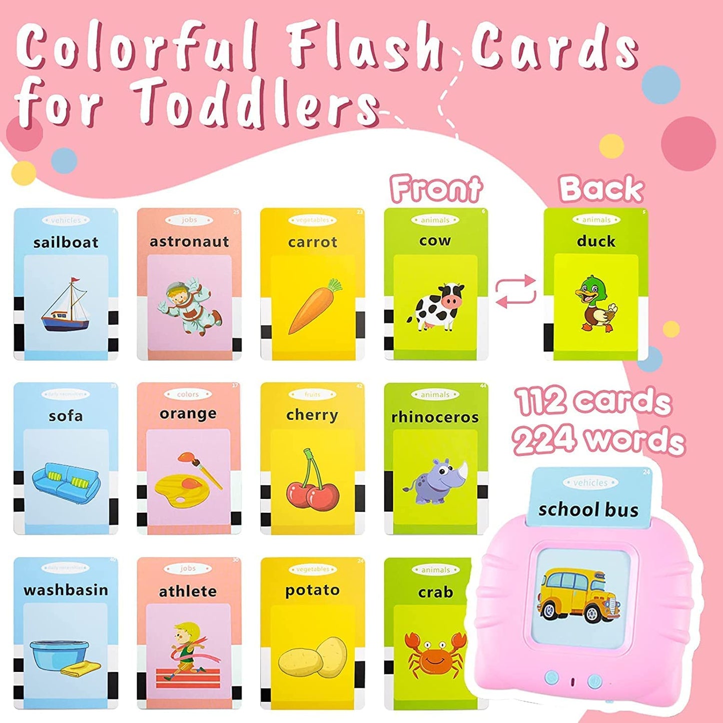 Flash Cards for Kids Talking English Words Flash Cards Preschool Electronic Reading Early Talking Flashcards Toy for Kids