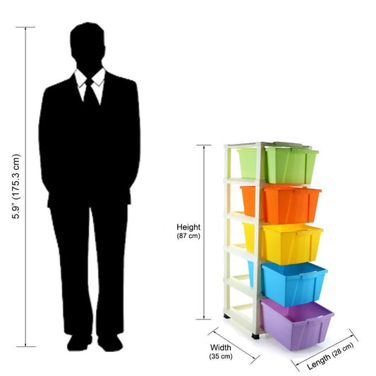 Layerd Drawer- Plastic Modular Drawer System for Home Product Dimension When assembeled(5 Layer)